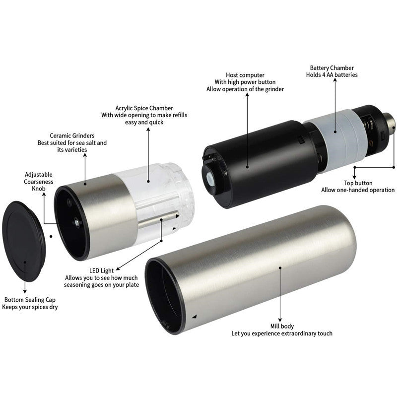 Molinillo de pimienta y Sal marina eléctrico de acero inoxidable para condimentos.
