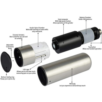 Molinillo de pimienta y Sal marina eléctrico de acero inoxidable para condimentos.